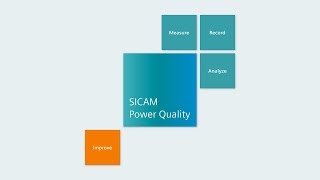 SICAM Power Quality  Part 2  Disturbances amp Measures [upl. by Refeinnej548]