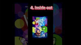 Top 5 Must Watch Movies for Kids  movies for parents  movies for kids shorts movies kidsvideos [upl. by Leviralc]