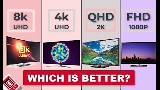 8k vs 4K UHD vs FHD vs 2k QHD vs HD  Best TV to buy [upl. by Odlanyar]