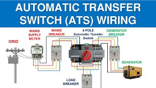 ATS Wiring  Automatic Transfer Switch Wiring  Change Over Switch Wiring [upl. by Nede]