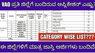 KEA VILLAGE ACCOUNTANT DISTRICT WISE TOTAL APPLICATION UPDATEVAO ಜಿಲ್ಲಾವಾರು ಅರ್ಜಿಗಳ ವಿವರ [upl. by Urbana353]