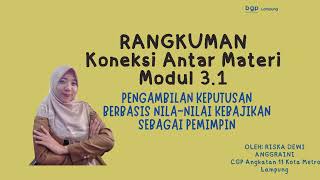 Rangkuman Koneksi Antar Materi Modul 3 1 pdf 2 [upl. by Iana456]