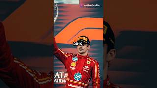 Charles Leclercs Epic Lap Record [upl. by Aelaza]