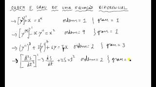 Introdução Equações Diferenciais [upl. by Edithe]