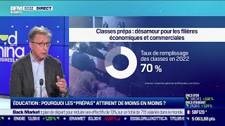 Bertrand Léonard IPESUP  Éducation pourquoi les quotprépasquot attirent de moins en moins [upl. by Ainoda]