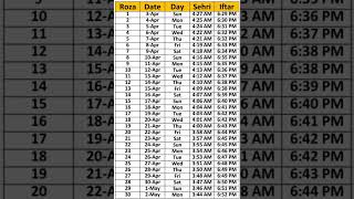 Ramazan Calendar Abbottabad Kpk 2022  Ramadan Timings Abbottabad 2022  Namaz Times Abbottabad [upl. by Alrrats]