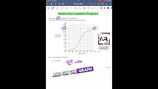 Statistics  Median value from Cumulative Frequency Graph maths mathstricks statistics [upl. by Liryc]