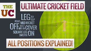 Ultimate Cricket Fielding Positions All Cricket Field Positions Explained  Mid Wicket Third Man [upl. by Cini]