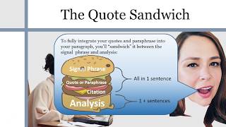 How to Integrate Quotes into an Essay [upl. by Severson]