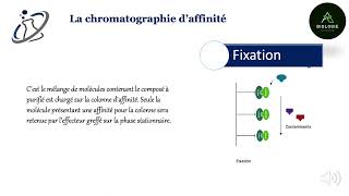 La chromatographie daffinité [upl. by Bronk]