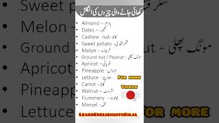 Name of Eatable Things in the English with Urdu Meaningsvocabularywordsenglishvocabularyenglish [upl. by Ifok]