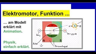 Elektromotor GleichstromMotor Erklärung der Funktion  einfach [upl. by Azenav]