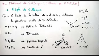 Théorie de Gillespie ou Méthode de VSEPR  Liaison Chimique [upl. by Anod]