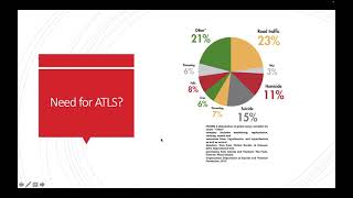 ATLS advanced trauma life support primary survey 1 ATLS free PowerPoint presentation atls ppt [upl. by Aneram701]