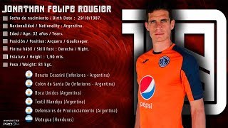 Jonathan Rougier 19 Arquero  Goalkeeper  Motagua 2019 [upl. by Pernell130]