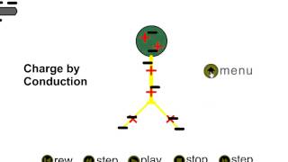 Electroscope simulation [upl. by Fredi]