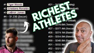 Naming The Richest Athletes Of All Time [upl. by Ailecara]