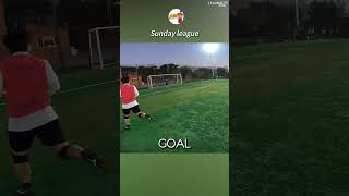 Goal movement eye view [upl. by Read]