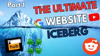 The ULTIMATE Website Iceberg Explained  Part 1 [upl. by Engelbert]