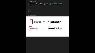 What is the difference between parameters and argument  parameter vs argument  csharp  dotnet [upl. by Torbert]