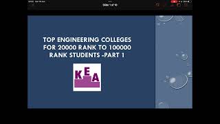 Top engineering colleges for 20000 rank to 100000 rank students part1 [upl. by Ahsoyek]