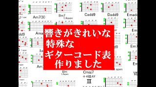 響きがきれいな特殊ギターコード表作りました！ [upl. by Salba]