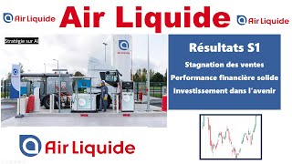 Air Liquide Résultats S1 2024 et Stratégie sur le titre [upl. by Adiam807]