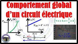 Cours  Le Comportement global dun circuit éclectique 1 Bac [upl. by Letnohs]