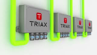 TRIAX  Multi Dwelling solutions [upl. by Madalena890]