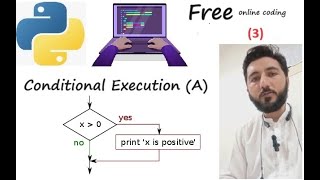 Python Conditional Statement If else 04 [upl. by Thompson]