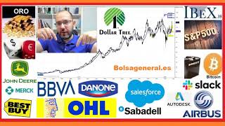 🚦Resumen semanal INVERSION en ►BOLSA📈 con David Galan 29 noviembre 2020 [upl. by Arraic500]