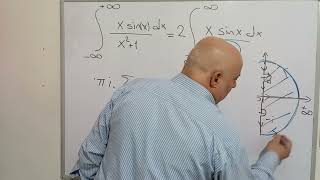 Complex Analysis Part 2 Rezidue Method [upl. by Gnaig]