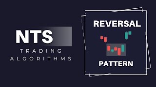 NTNX FED DAY SWING TRADE LOSS  Island Reversal Algorithmic Trading System Recap [upl. by Ailuig]