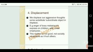 Displacement vs sublimation according to Freud  in urdu hindi lecture [upl. by Edlihtam]