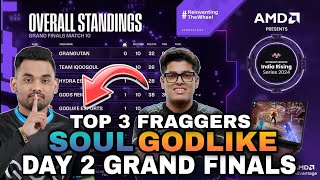 Upthrust Esports Points Table  Day 2 Grand Finals  Top 3 Fraggers  India Rising BGMI Tournament [upl. by Roger]