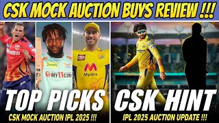 CSK Top Mock Auction Players List 🥵  IPL 2025 News [upl. by Hassin]