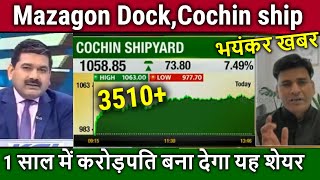 Mazagon DockCochin shipyardgarden reach share latest newsAnalysistargetDefance sector news [upl. by Emanuele218]