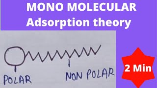 Monomolecular adsorption theory in emulsion  theories of emulsification  coarse dispersion [upl. by Annawad]