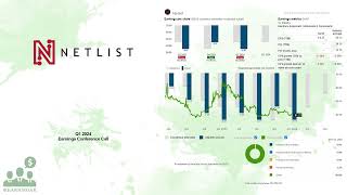 NLST Netlist Inc Q1 2024 Earnings Conference Call [upl. by Eelrihs773]