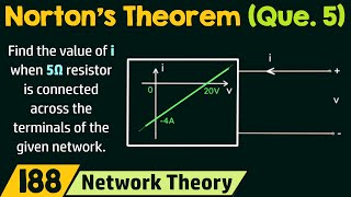 Nortons Theorem Problem 5 [upl. by Dwain]