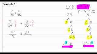 25c With Different Large Denominators [upl. by Duester]