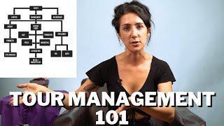 Music Touring Management 101  Ep 1 Management Structure and Production Team [upl. by Ettedualc]