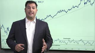 Investopedia Academy  Technical Analysis  Lesson 74  14 Day RSI  Bull Examples [upl. by Arne]