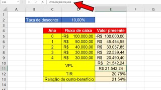 Como Calcular VPL E TIR no EXCEL do JEITO CERTO no EXCEL [upl. by Pudens968]