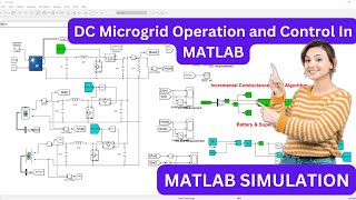 Microgrid  DC Microgrid Operation and control In MATLAB [upl. by Nottnerb634]