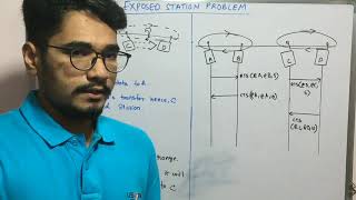 Wireless Technology  Tutorial 49  Exposed Station Problem [upl. by Najram]