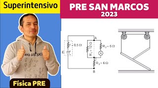 Superintensivo Pre San Marcos 2023  Ejercicios DifícilesRumbo a Admisión [upl. by Gussman136]