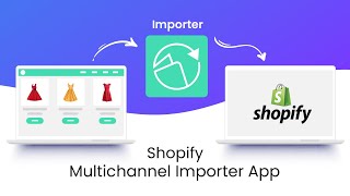 Import Products from marketplaces to your Shopify store amp manage orders via FBA and AliExpress [upl. by Rosabel]