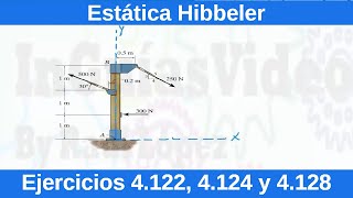 Estática Hibbeler 12 Edición Ejercicios Resueltos 4122 4124 y 4128 FísicaIngeniería [upl. by Juster20]