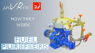 How Fuel Purifiers and Clarifiers Work Centrifugal SeparatorsCentrifuges [upl. by Sindee]